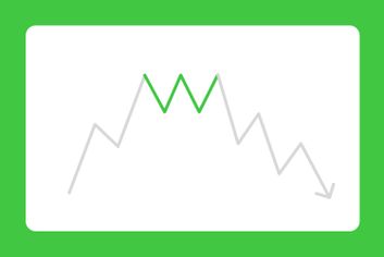 Memahami Tren Sideways dalam Trading