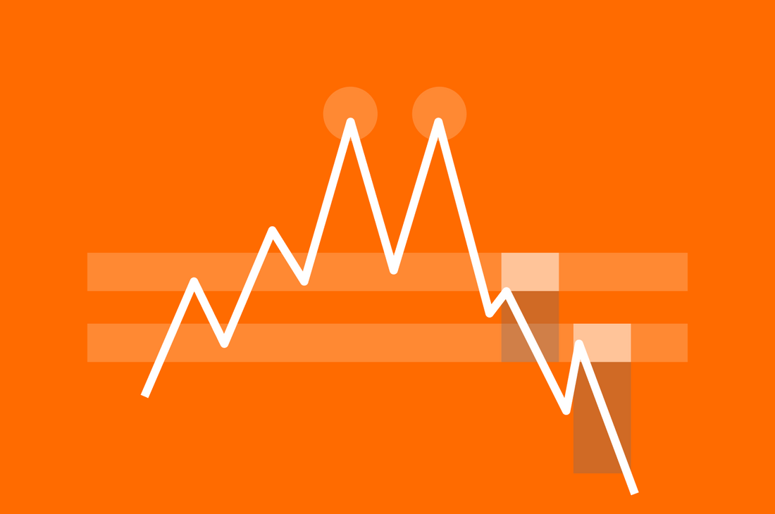 Baru Mulai Trading? Ini Cara Membaca Chart Tanpa Ribet