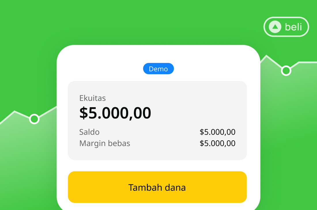 Mulai Perjalanan Trading Kamu, Kita Bahas Bersama