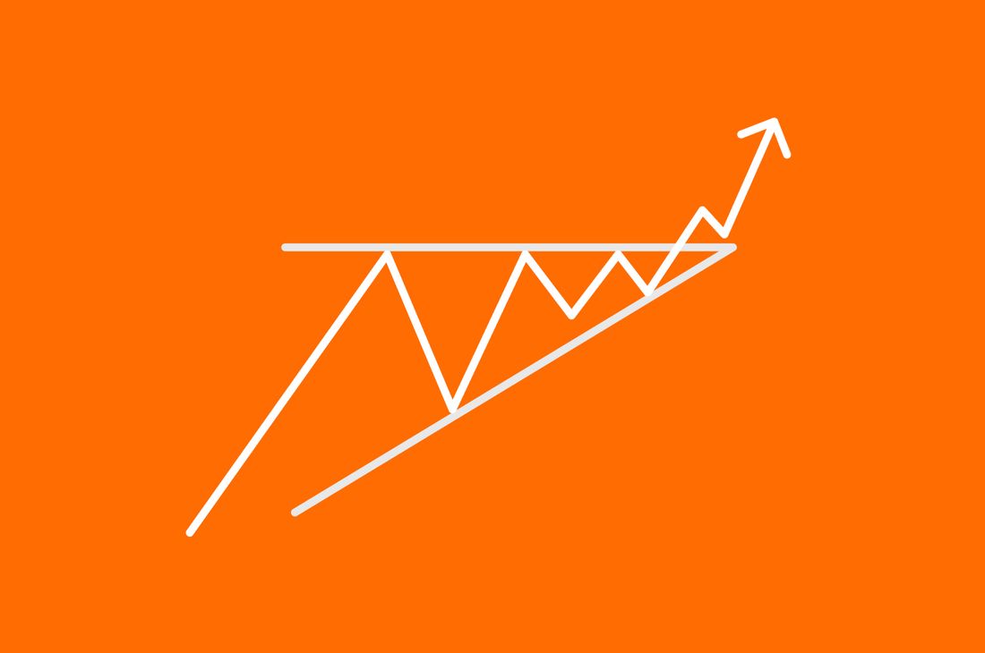Apa itu Pola Segitiga Naik dalam trading?